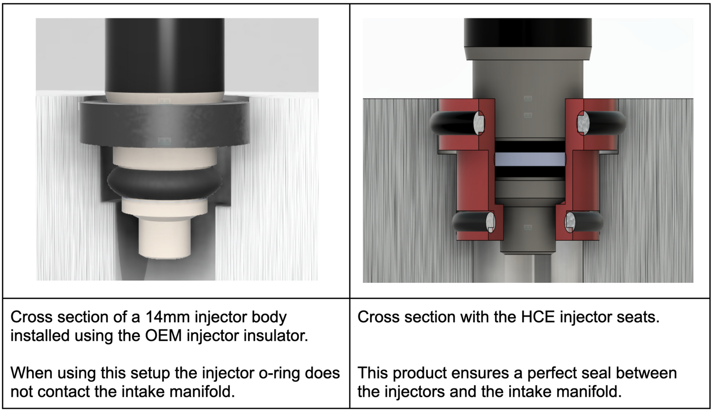 Precision Injector Seats
